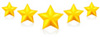 Highly Recommended! 5 Star Review Rating for Rolling Garage Doors & Gates (http://RollingGDG.com).